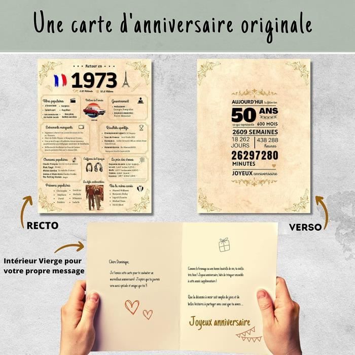 Carte Anniversaire 50 Ans,Idée Cadeau Homme,Femme,Couple,Original