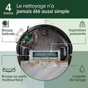 QOXEZY - Lot De 20 Sacs Aspirateur En Tissu Non Tissé Indéchirable - Compatible Roomba 105, 405 Plus, 505, Combo 705-VAC, Essential 2 - Grande Capacité 3L