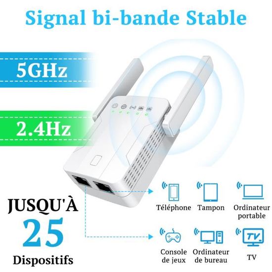 Acheter Routeur/répéteur WiFi Extérieur WAVLINK 300 Mbps - PoE Avec  Antennes à Gain Élevé avec des prix incroyables.