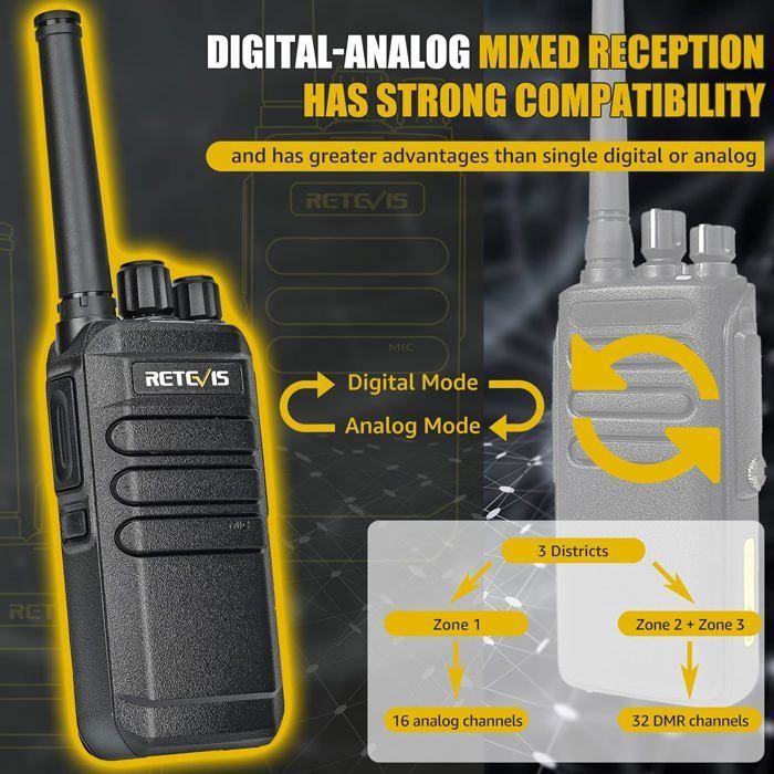 Retevis RT40 Talkies Walkies Adultes, 48 Canaux, DMR, PMR446, Radio ...