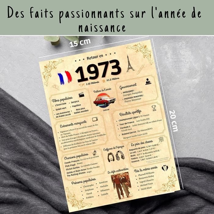 Image Drole Pour Anniversaire 39 Ans