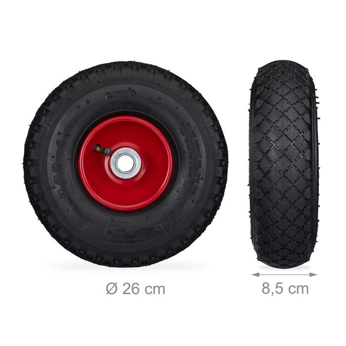 Lot De 4 Roues Guitel 400kg – Robustes, Neuves, Jamais Servies