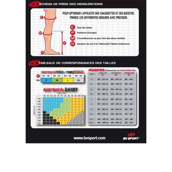 Maniche A Compressione McDavid Active Multisports – Carbone/Giallo, Tecnologia HDc, Antiodore, Per Vitelli - 2