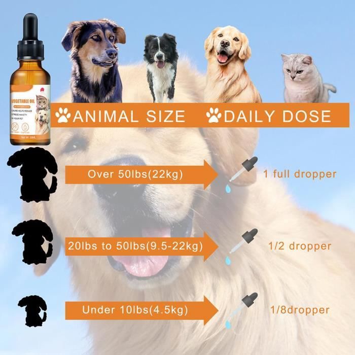 Comparer les prix de SURENHAP huile de soin pour animaux de compagnie Huile essentielle apaisante pour chien, fournitures animalerie produits Blanc
