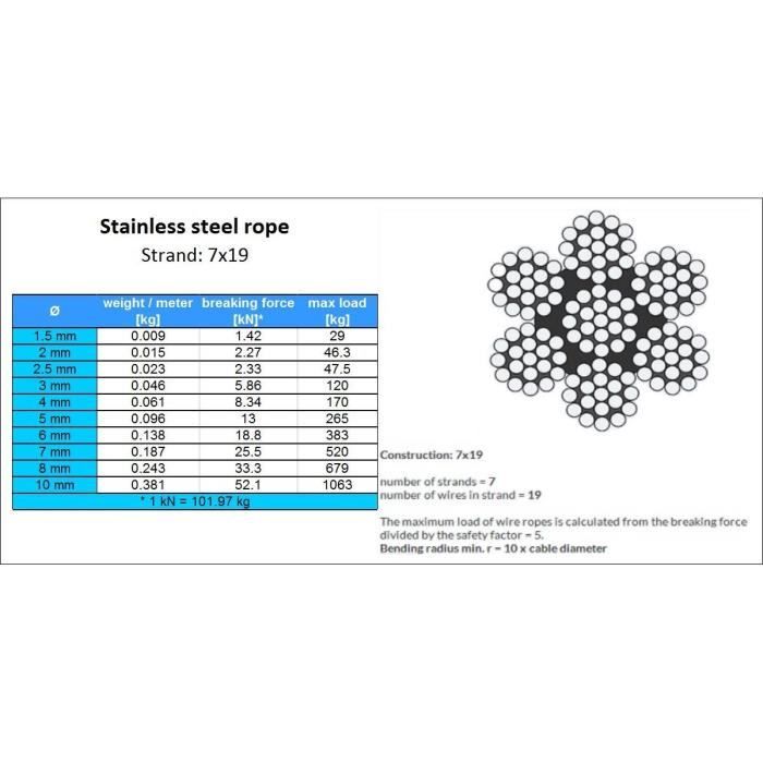 Bulls Cross Rider EVO 2 Deep Orange Métallique / Rouge Chrome