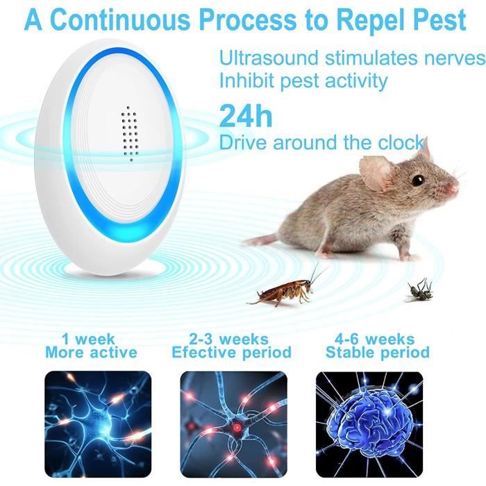 4Pcs Anti Moustique Ultrason Prise,Ultrason Souris Mouche,Appareil Repulsif  Souris Efficace pour Repousser Rats,araignées,moustiques