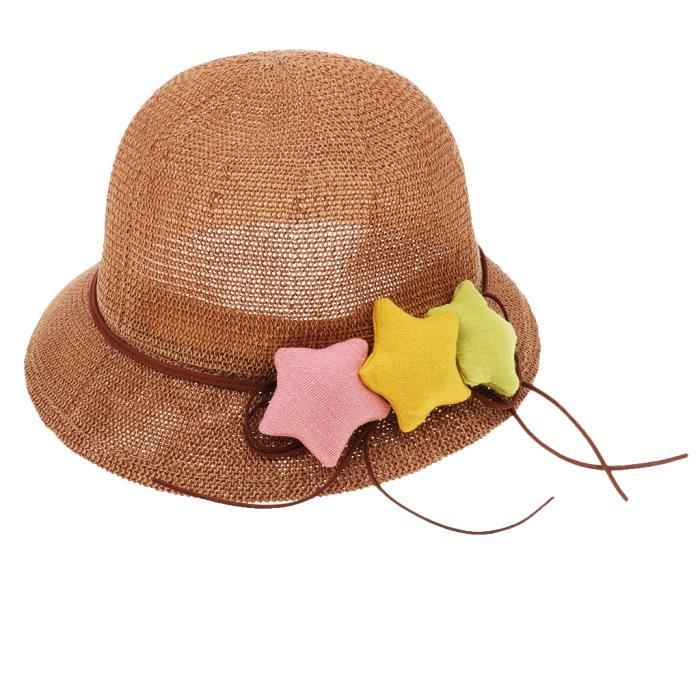 Chapeau De Paille Bebe Fille Garcon Chapeau De Soleil Respirant Solaire Capeline De Plage Vacnaces Anti Uv Vintage Printemps Kaki Cdiscount Pret A Porter