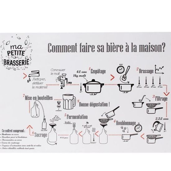Kit De Brassage Biere Fabrication Biere Artisanale Pour