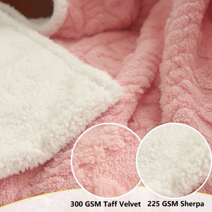 Tissu Polaire Sherpa Doux - 50x150 Cm - Fourrure Synthétique Chaude - Pour Couverture, Plaids, Vêtements, Déco - 2