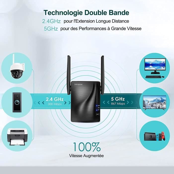 Répéteur WiFi Puissant Amplificateur Signal 120m² - WiFi Booster Compatible Toutes Box Internet Avec Port Ethernet