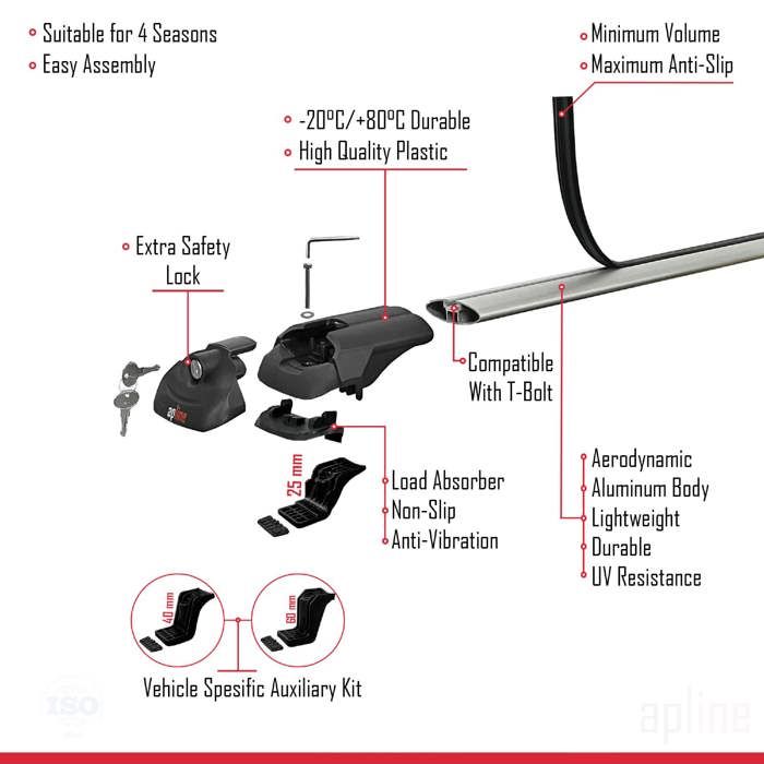 MDAK Compatible Avec Citroen C5 II Tourer 2008-2018 FLY Model Barres De