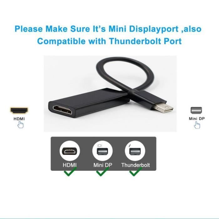 Adaptateur Mini Displayport Vers HDMI Câble (1080p) Thunderbolt vers HDMI  Full HD Connecteur MiniDP pour Prise HDMI - Cdiscount Informatique