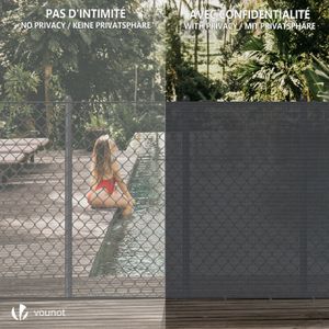 Ribiland - Brise Vue 1,5 m x 10 m, 90 GR/m2, Vert - PRBV9015X10V Ribiland - Brise Vue 1,5 m x 10 m, 90 GR/m2, Vert - PRBV9015X10V