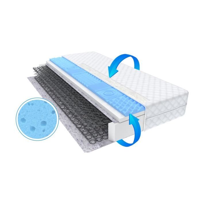 Matelas ressort enfant