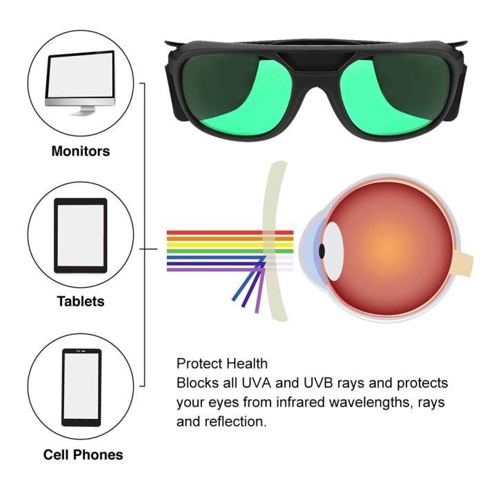 Lunettes De Protection Anti-UV Pour Culture LED - Hydroponie Intérieure, Branches Ajustables - Confort Et Sécurité