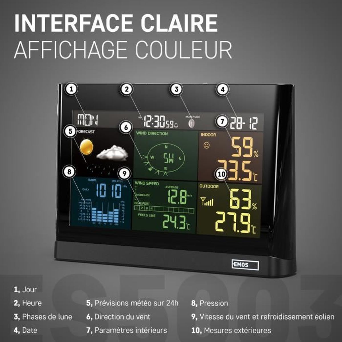 Station Météo Intérieur Extérieur Sans Fil EMOS - Station Météo Intérieur Extérieur sans Fil avec Pluviomètre et Anémomètre Extérieur - Cdiscount TV Son Photo
