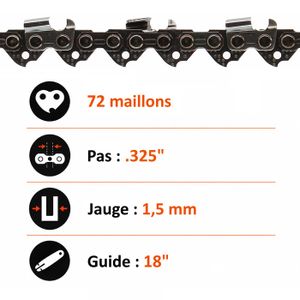 Guide De Tronçonneuse Sägenspezi 45cm .325 72 Maillons 1,3mm Guide De Tronçonneuse Sägenspezi 45cm .325 72 Maillons 1,3mm