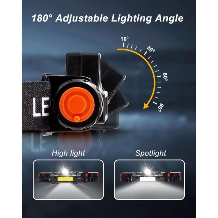 Lampe Frontale LED COB Rechargeable USB - Super Lumineuse, Légère 70g