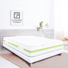 LUXURY LITERIE Matelas 140x190 cm, Rêverie, 30cm, mémoire de forme, indépendance du couchage, face été/hiver