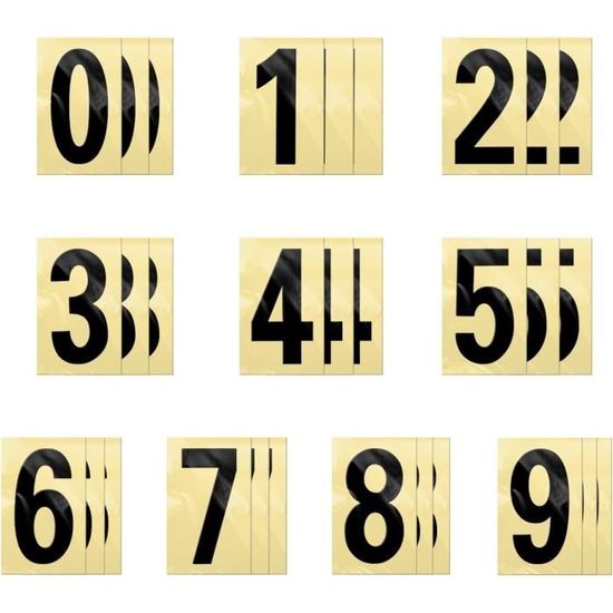 Étiquettes/autocollants/autocollants Annuaire De Panneau De Disjoncteurs De Remplacement BT Pour Panneau électrique/centres De Charge DIRLBLK-SM - Canada