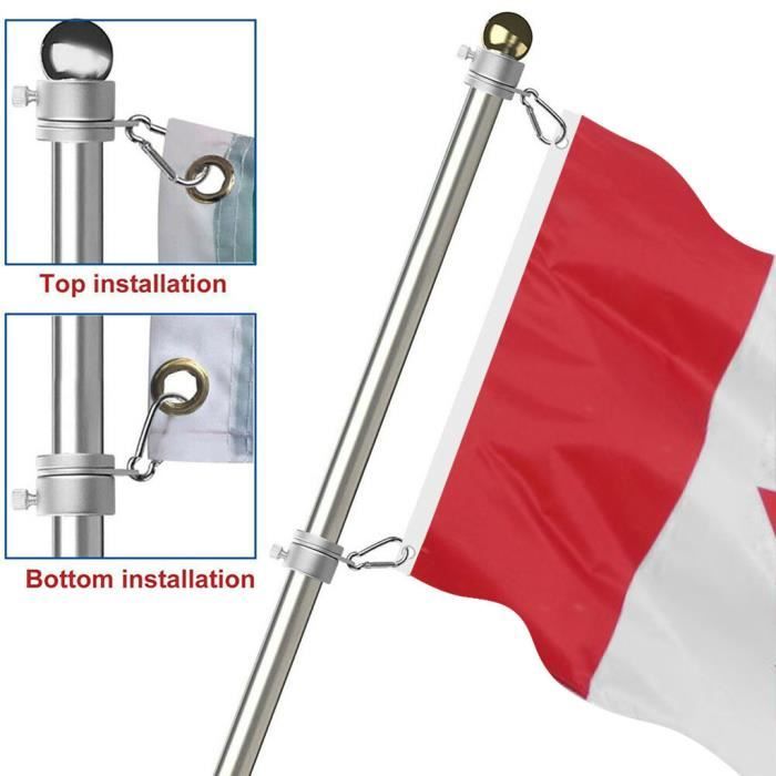 Anneaux De Montage Rotatifs Pour Drapeau Anti Enroulement Support Attaches De Clip A œillet 2pc Achat Vente Tachymetre Anneaux De Montage Rotatifs Cdiscount
