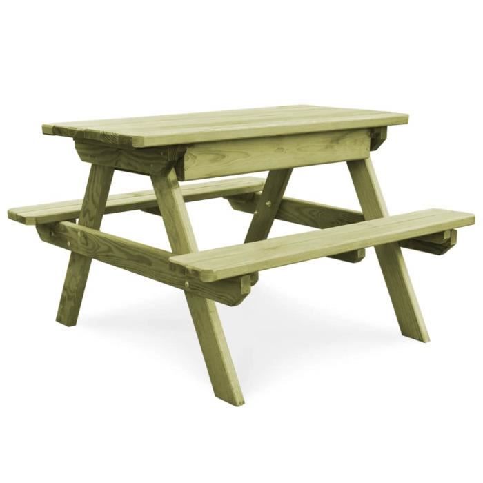 Table De Pique Nique Avec Bancs Bois De Pin Impregne Fsc Achat