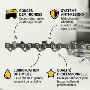Guide Et Chaînes Tronçonneuse Sägenspezi 38cm - .325" 64 Maillons - Pour Husqvarna 435