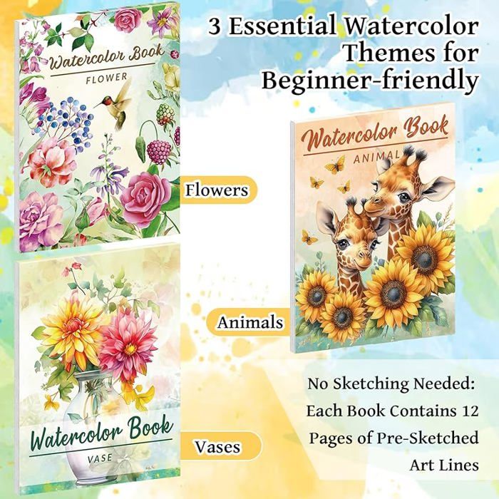 Carnet eau Magique Livre De Peinture Réutilisable, Ensemble aquarelle | Jouets Éducatifs Pour