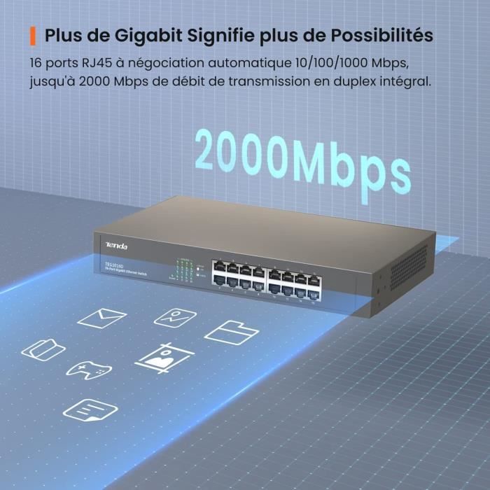 Tenda TEG1016G 16 Port 10/100/1000 Mbps Gigabit Switch Fiyatları, Özellikleri ve Yorumları | En Ucuzu Akakçe