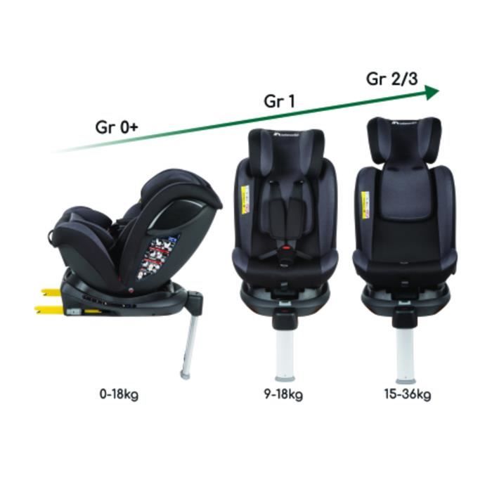 Si ge auto volutif pivotant 360 Bebeconfort EvolveFix Groupe 0
