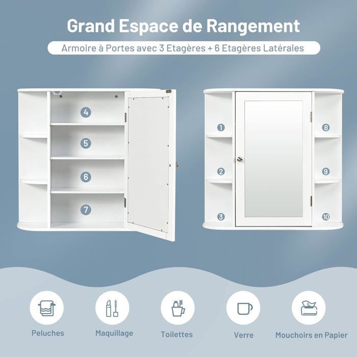 Armoire miroir meuble salle de bain 100 cm