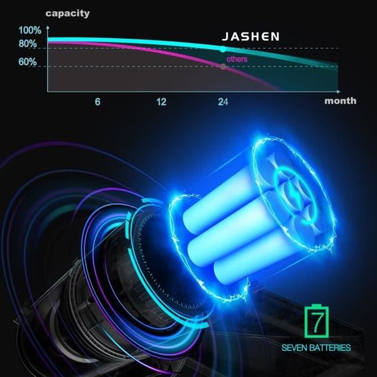 JASHEN V18 Aspirateur Puissant sans Fil Intelligent - Puissance Ajustee  Auto - Ecran Numerique LED Intelligent - Multifonction