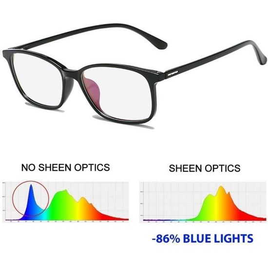 SHEEN pour jeux vidéo TR90 , antireflet, antiscintillement — free download