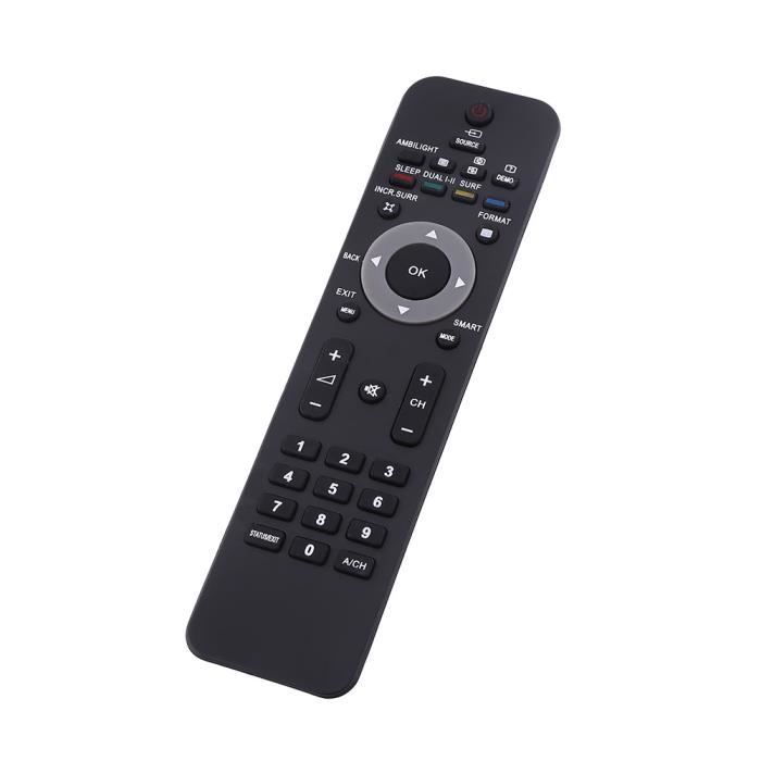 Dioche de la télé Universelle 242254901868