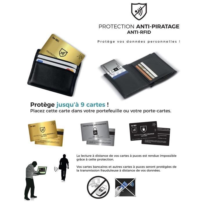 Cartes Anti RFID/NFC Lot De 2 - Blocage Antivol Pour Cartes Sans Contact