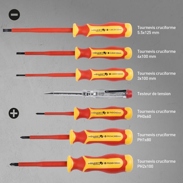 Kit d'outils électriciens isolés - LEVYS - 12 pièces - Isolé 1000 V ...