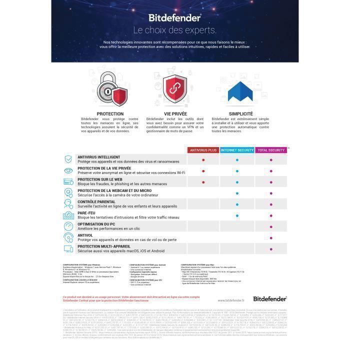 Bitdefender Total Security 2025* (10 Appareils 2 Ans) Renouvellement automatique Version