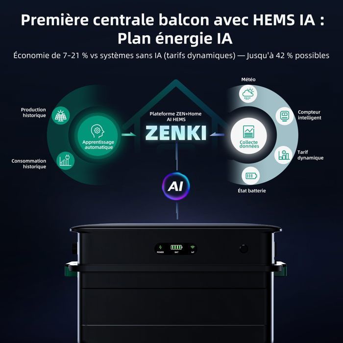 Zendure SolarFlow 2400AC - Système De Stockage D'énergie Domestique IA - 2400W, Extensible Jusqu'à 17,28 KWh - Compatible Panneaux Solaires - 2