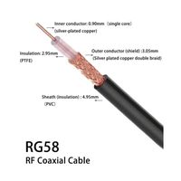 Vecys Câble Coaxial RF RG58 49.2FT/15M