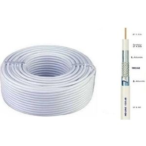 Câble Coaxial D'Antenne 4,5 Mètres – Bon État – Générique