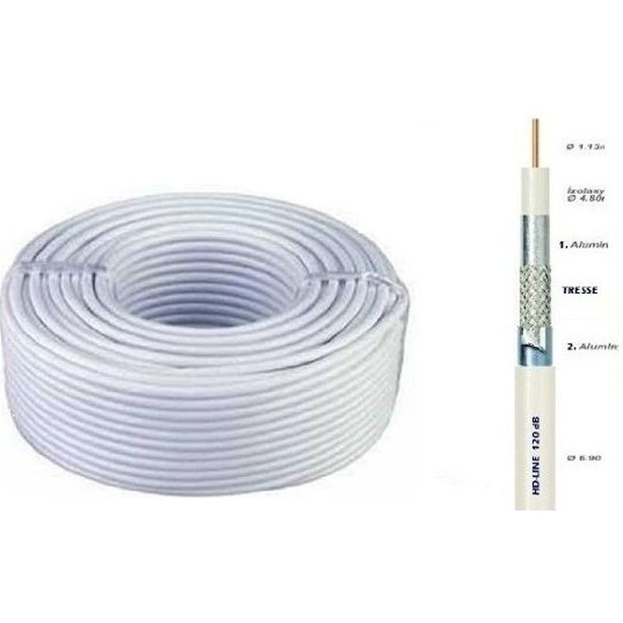Cable COAXIAL 50M 120dB TNT & ANTENNE PARABOLE