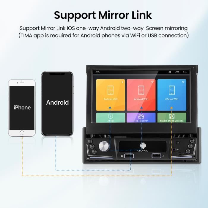 GEARELEC Autoradio Android 7 Pouces avec carplay Android Auto Bluetooth RDS  FM AM Support Mirror Link - Cdiscount Auto