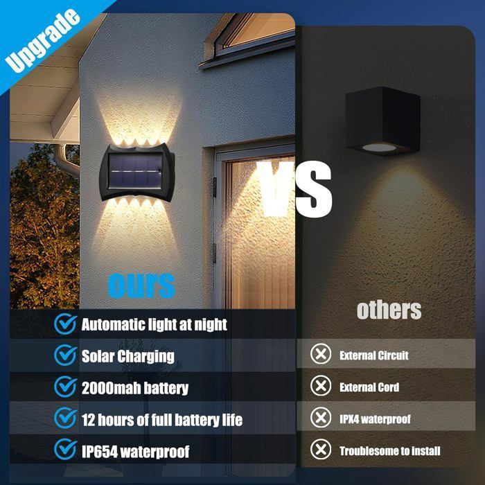 Pack De 4 Appliques Murales Solaires Extérieures Étanches IP65 - Éclairage Blanc Chaud 3200K Automatique - Pour Mur, Jardin, Balcon, Escalier