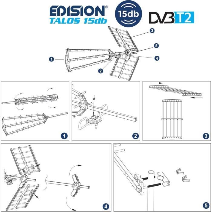 EDISION Antenne Extérieure YAGI 12db UHF Avec Filtre 5G - Réception TNT HD, Fréquence 470-694Mhz