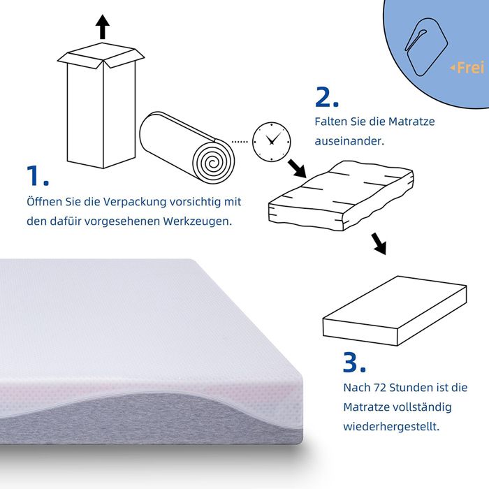 Molblly Matelas 160 x 200 cm 7 zones Hauteur 20 cm Dureté H3 Matelas