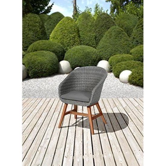 coussin de chaises extérieur