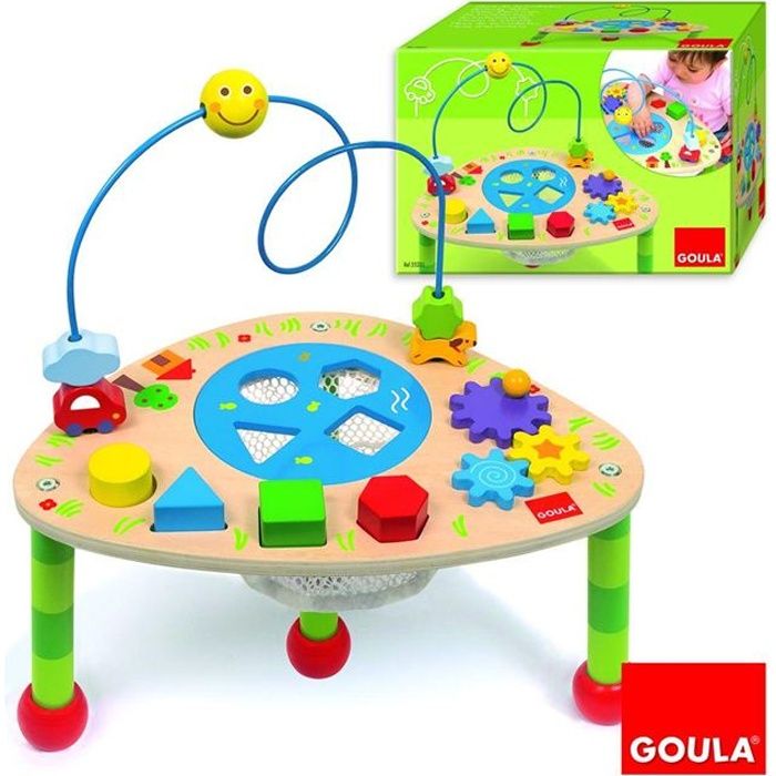 Table activités