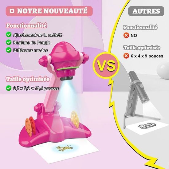 Projecteur De Dessin - Machine à Dessiner - Projecteur De Dessin Machine A Dessiner Projecteur De Dessin Enfants Machine A Dessiner Pour Enfants Blauw Fonctionne Sur Piles Aaa