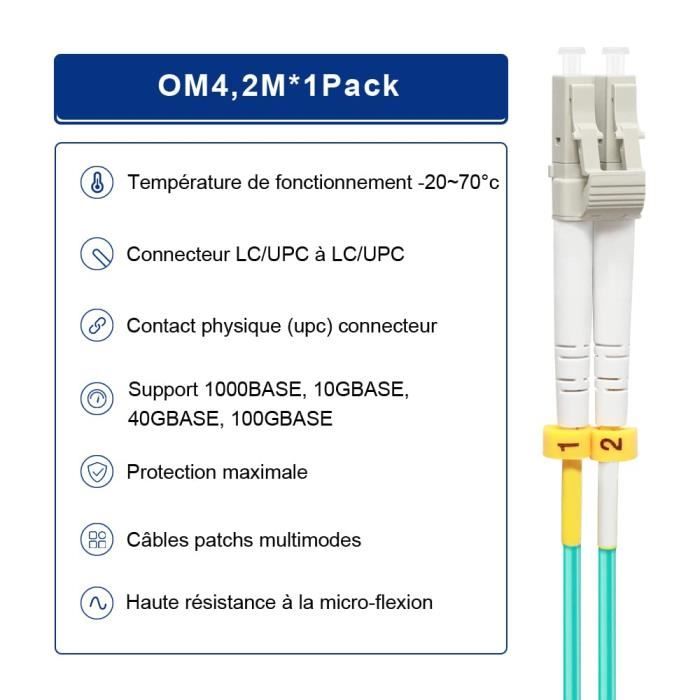 2M OM4 LC à LC Câble Fibre Optique | Options de longueur: 0,5m-100m ...