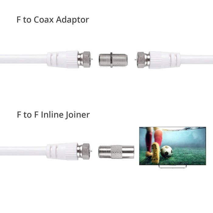 Répartiteur Satellite HB-Digital 2 Voies - Splitter TV/Radio Professionnel